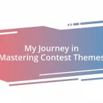 My Journey in Mastering Contest Themes